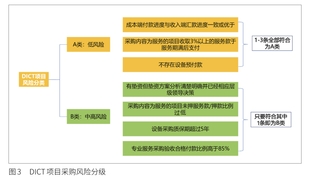 白小姐今晚特马期期准六,机制评估方案_悬浮版62.755