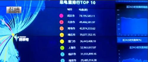 2024新澳门今晚开特马直播,处于迅速响应执行_特色版83.612