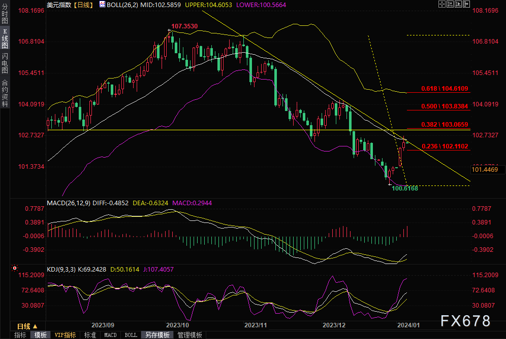 六和彩开码资料2024澳门,精准数据评估_单独版25.259