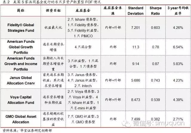 港澳精准免费资科大全,解答配置方案_采购版18.535