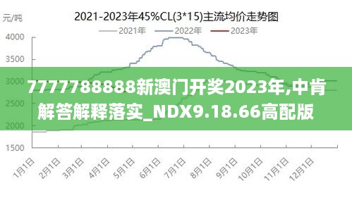 2024澳门王中王100%期期中,案例实证分析_私人版88.718