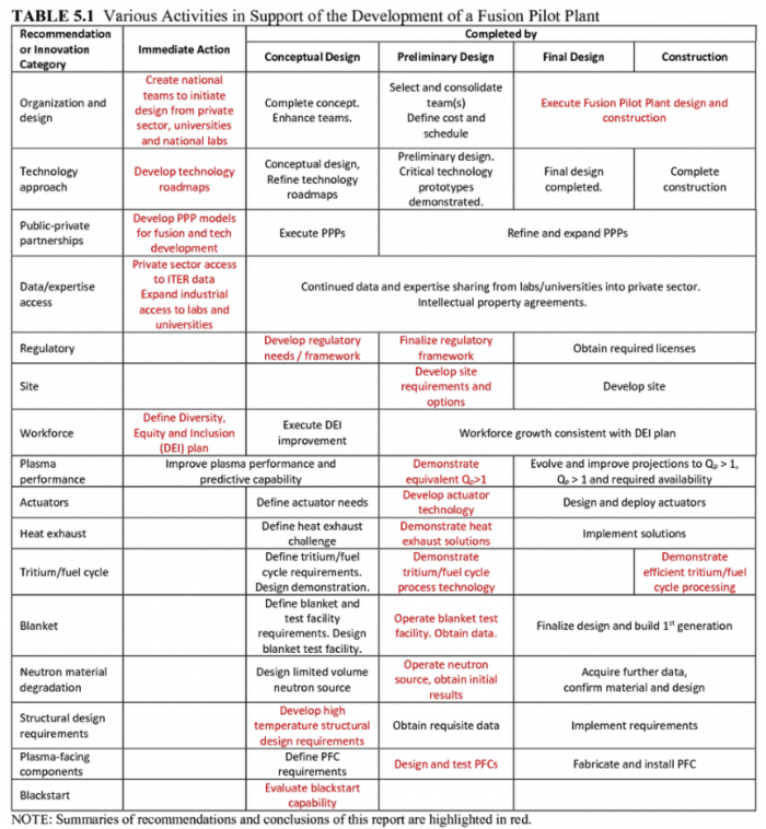 新澳2024资料,可靠执行操作方式_实验版93.349