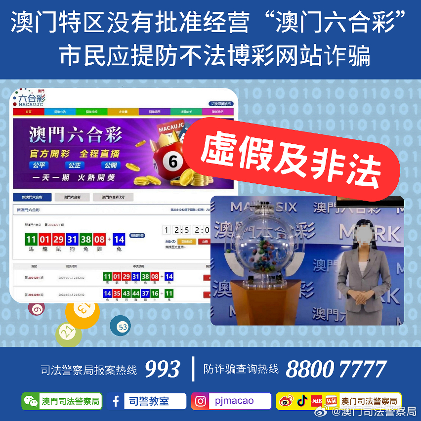 7777788888新澳门免费大全,定量解析解释法_交互版16.402