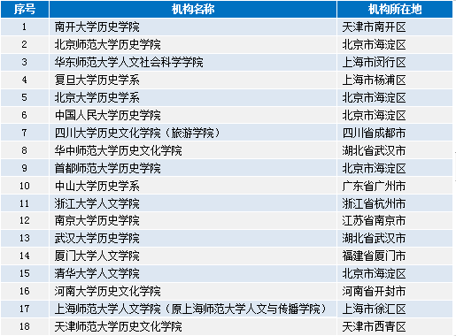 2024年正版资料免费大全功能介绍,策略优化计划_钻石版7.630