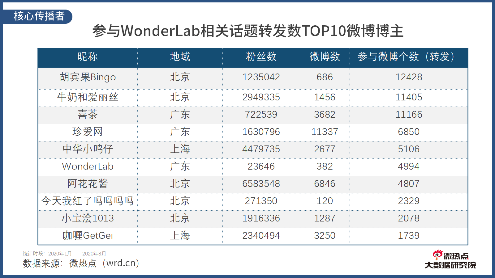 澳门一肖中100%期期准,行动规划执行_响应版15.658