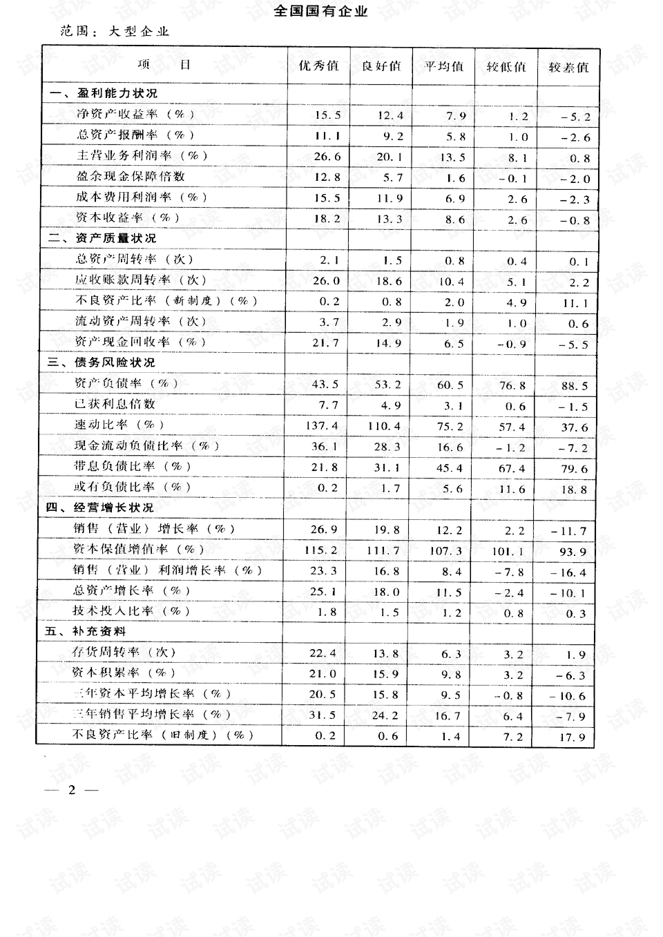 2024管家婆资料大全,标准执行具体评价_触感版51.538