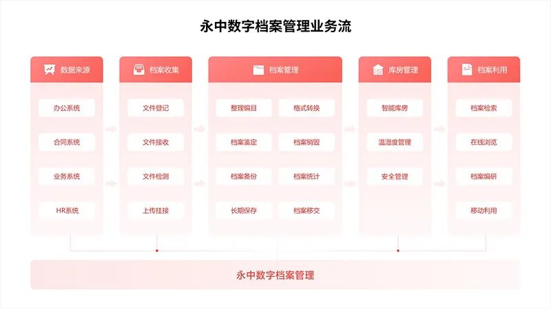 2024管家婆资料大全,标准执行具体评价_触感版51.538