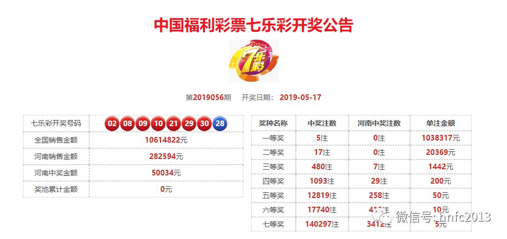 43432cc天空彩票的优势,创新计划制定_远程版99.799