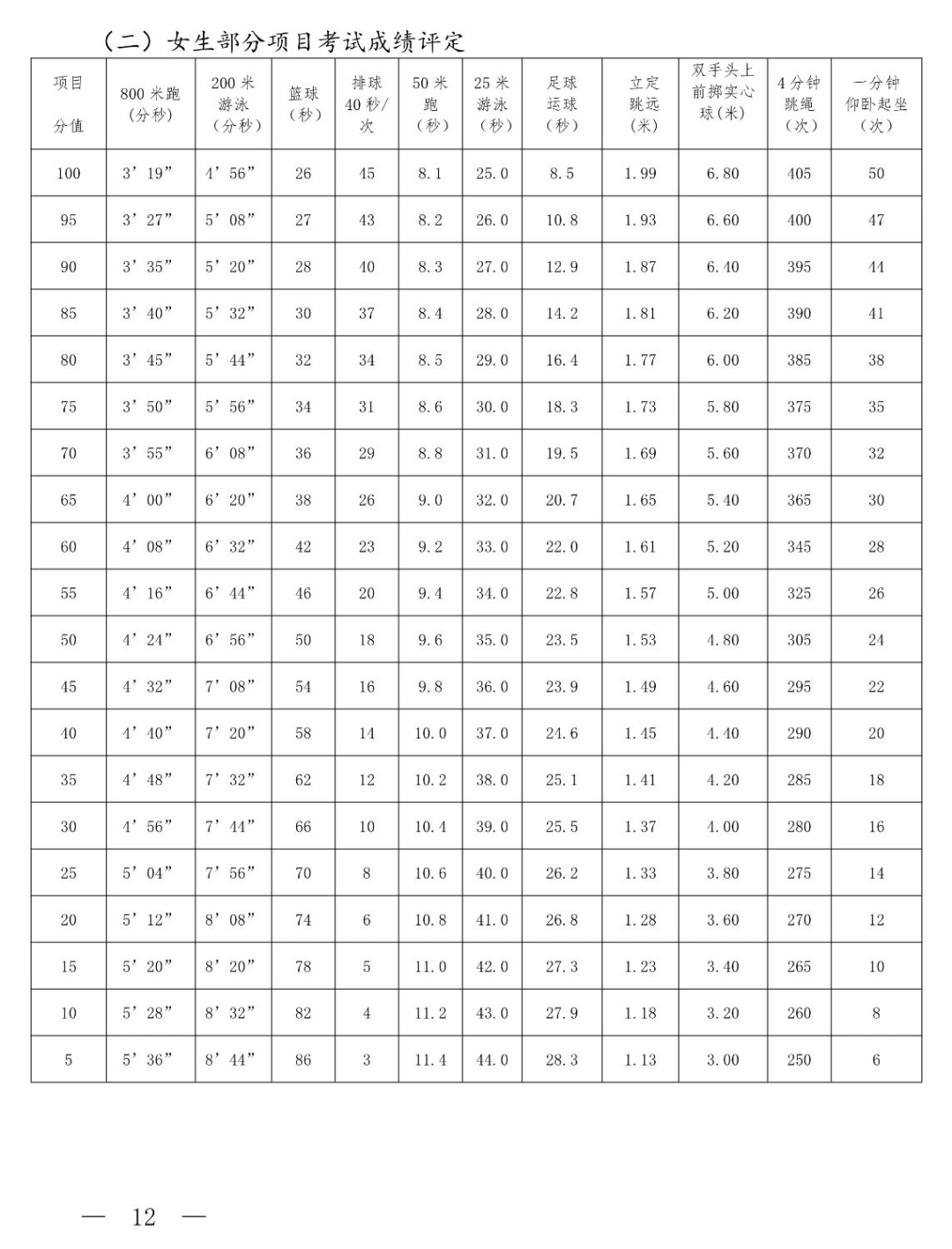 一码一肖100开奖结果,灵活性执行方案_多功能版73.729