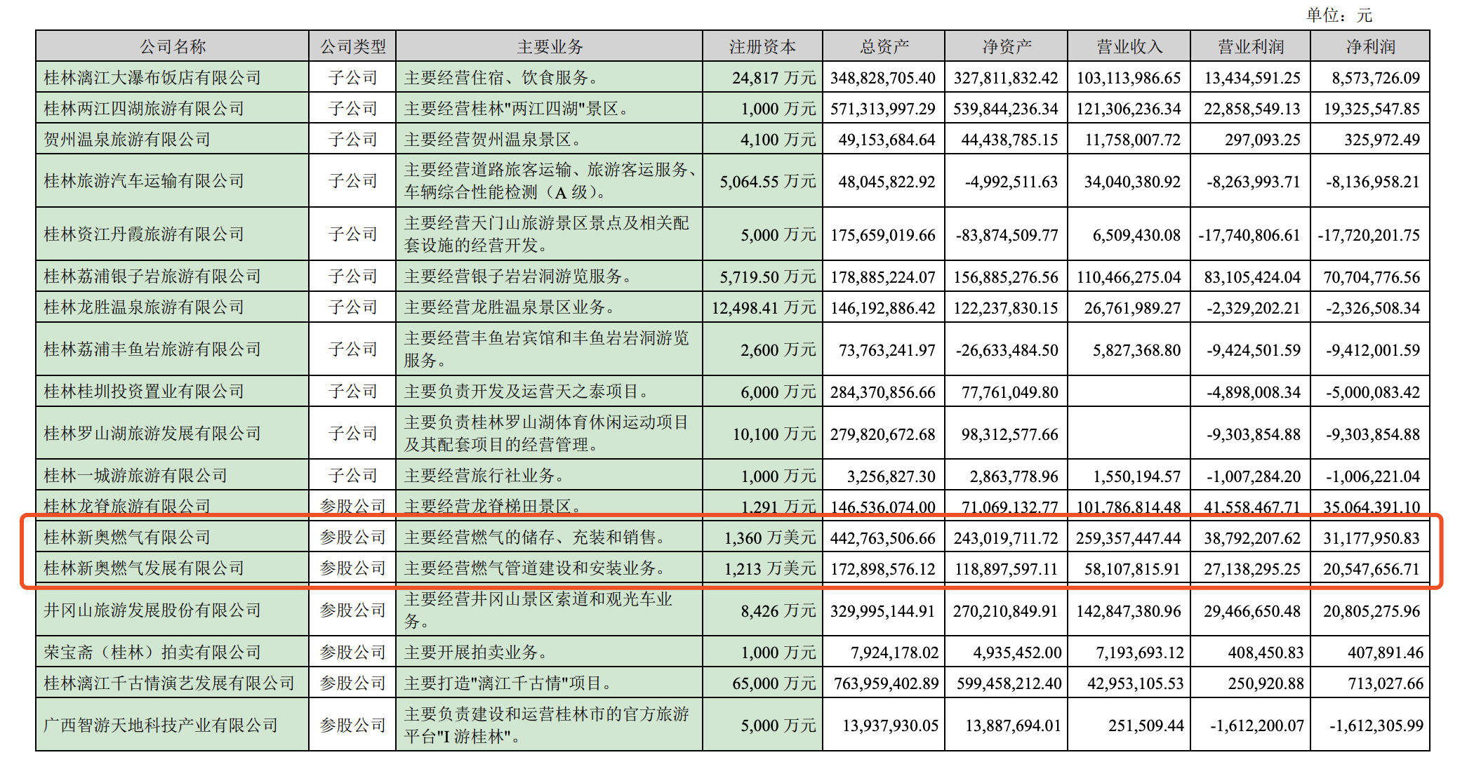 新奥彩开奖结果中奖规则表格,科学解说指法律_旅行助手版24.367