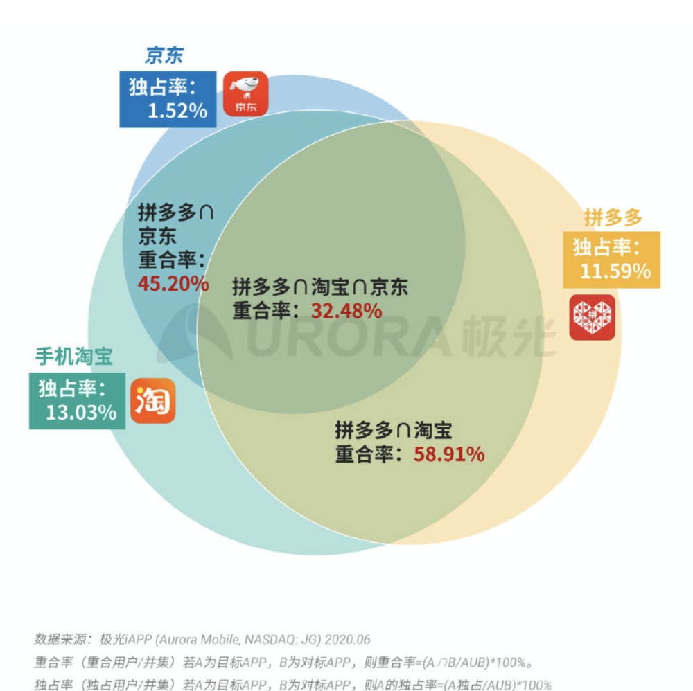 香港管家婆正版资料图一最新正品解答,科学分析解释说明_影像处理版26.213