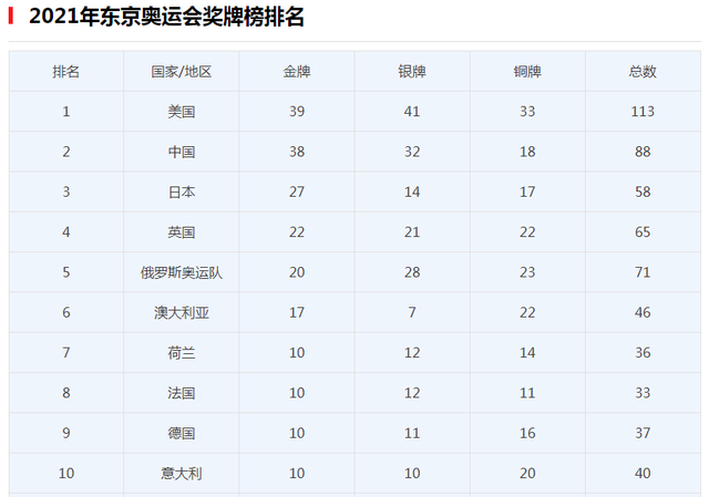 澳门一码一码100准确河南,功效系数法_无线版98.692