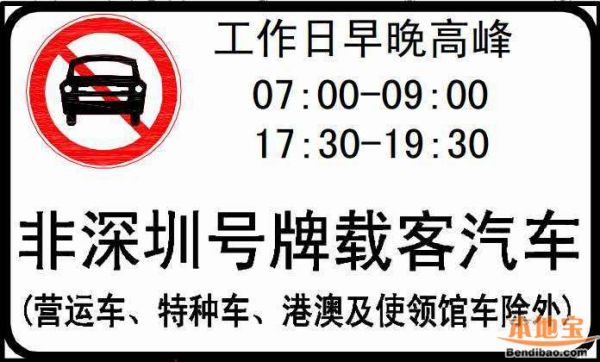 深圳限牌新政出炉，励志号角吹响驶向未来的征程