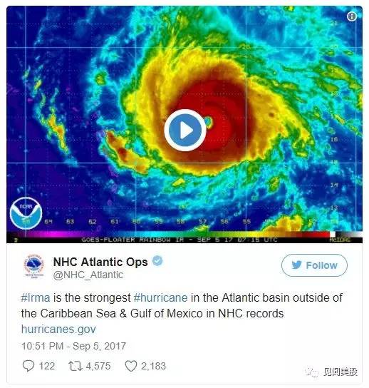 飓风irma最新动向,飓风Irma最新动向