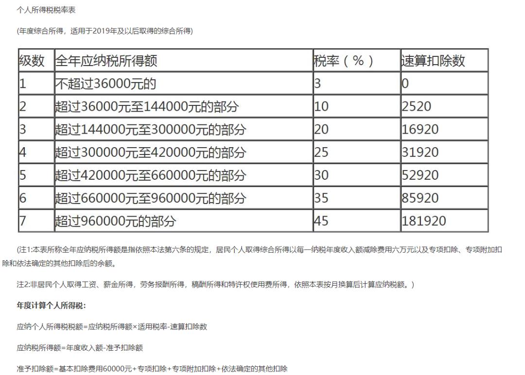 最新税率计算器,最新税率计算器，小巷中的隐秘宝藏，探索特色小店的新奇之旅