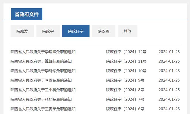 渭城区人事任免更新及小巷特色小店探索之旅