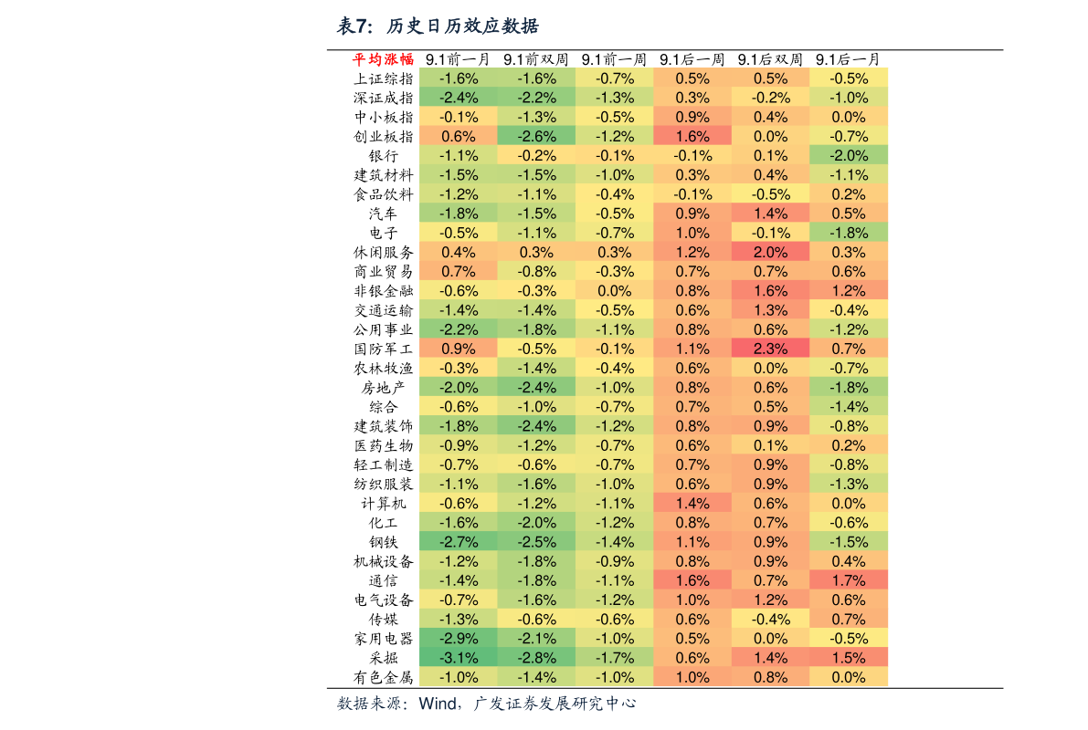 旧金回收最新价格查询及步骤指南