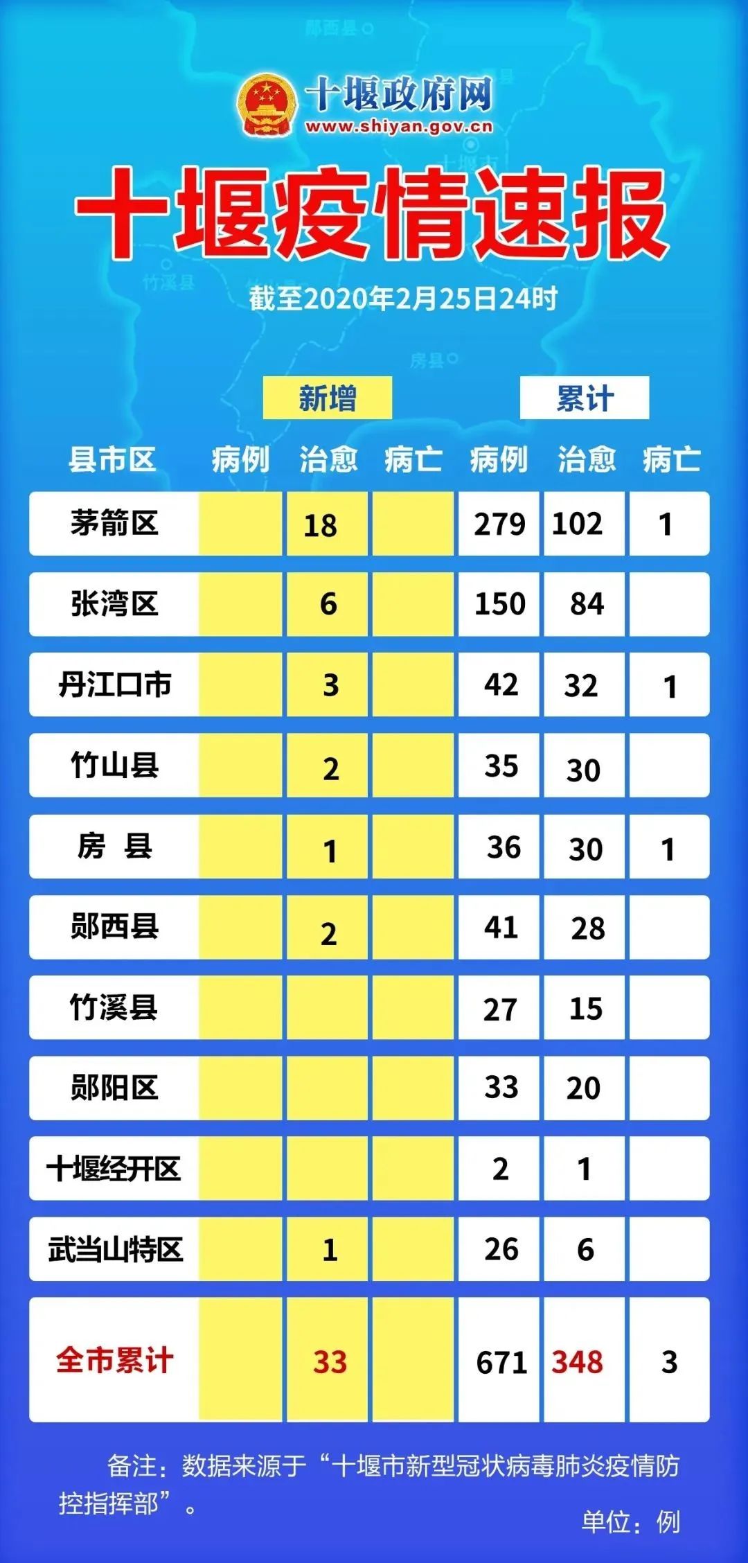 房县疫情下的惊喜,小巷独特风味成焦点