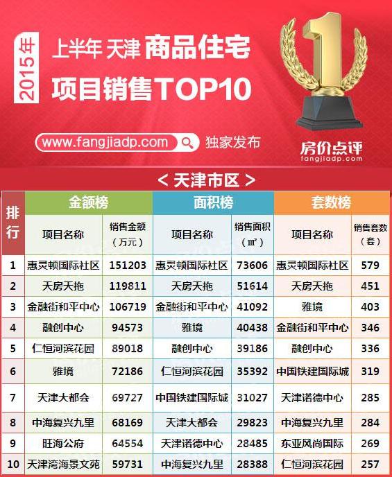 天津资讯获取指南,最新信息轻松掌握