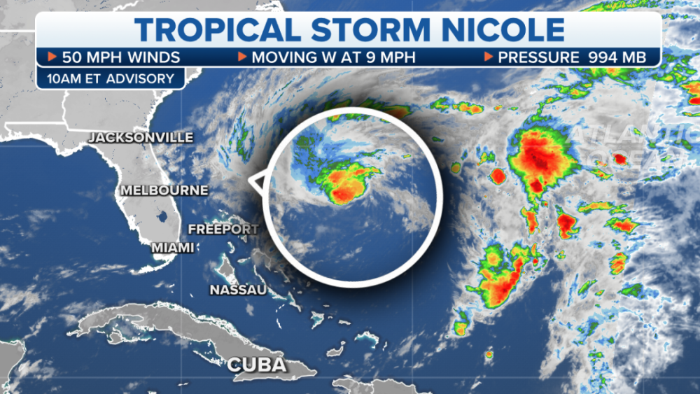 飓风BT最新动态探索,前沿技术与创新魅力的交汇点