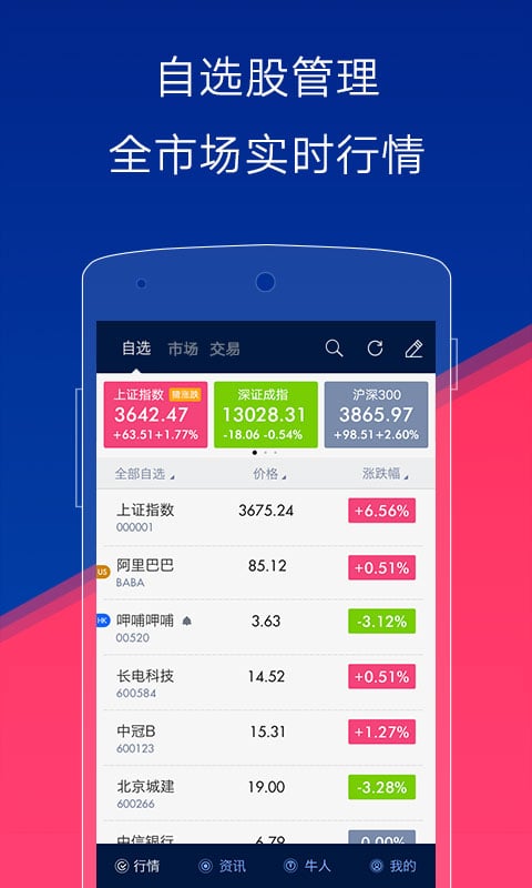最新财经软件助你掌握市场趋势，洞悉财经动态
