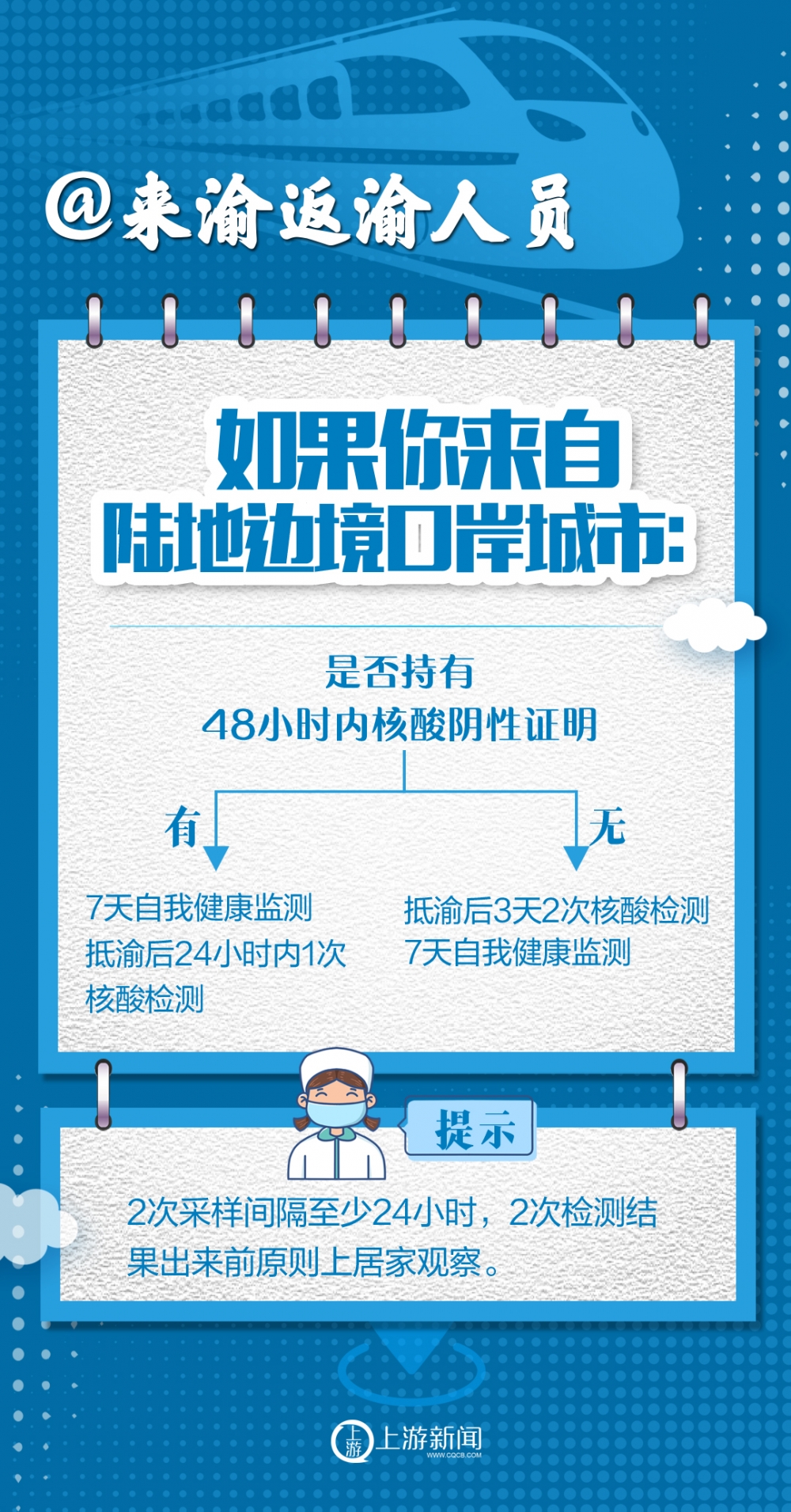 聚焦返渝最新动态，要点解析