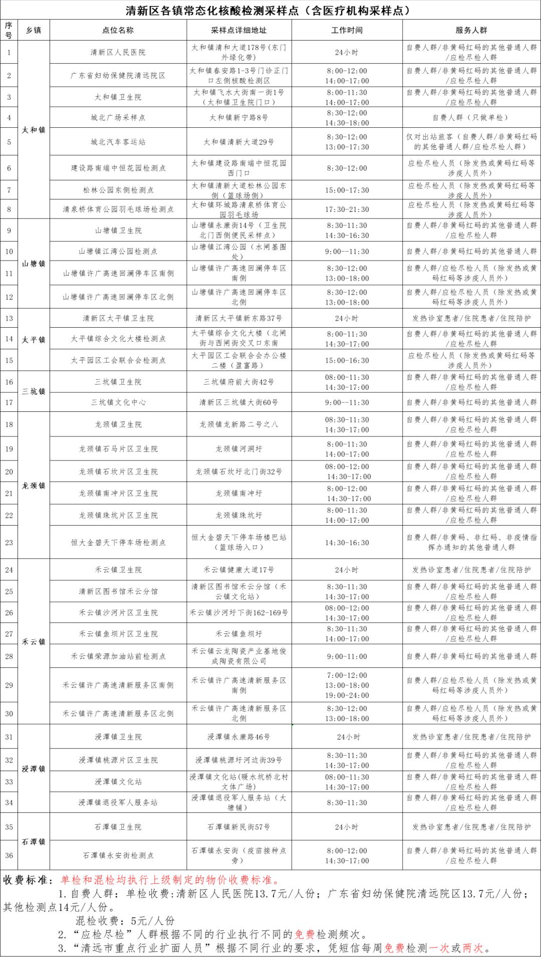 疫情之下心灵之旅，探寻自然美景与内心宁静的启示
