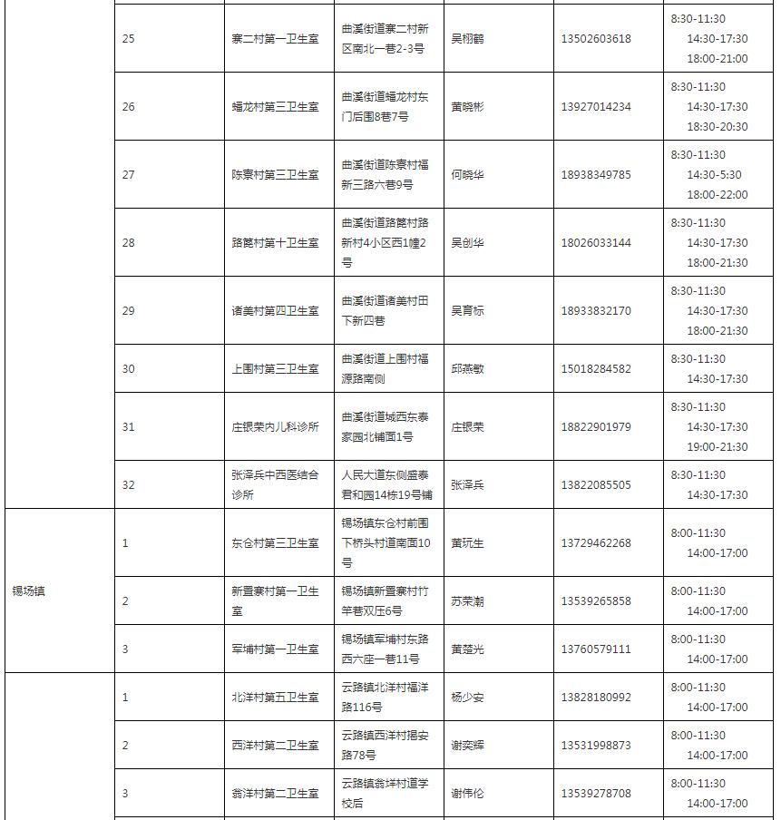 🌟最新发热知识科普，你所不了解的发热真相🔥
