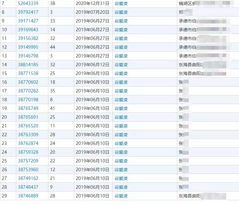 基金小幅下跌背后的暖心故事