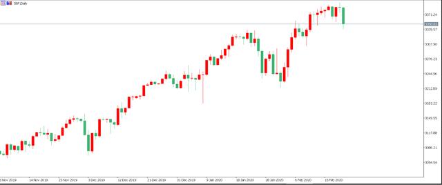 美股股票最新价格，时代脉搏与市场变迁同步追踪