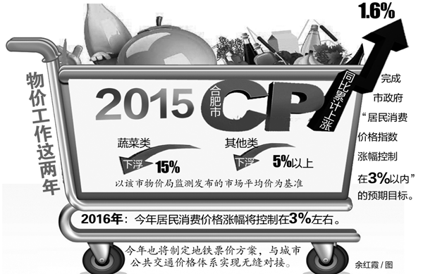 物价局合并最新步骤指南及解析