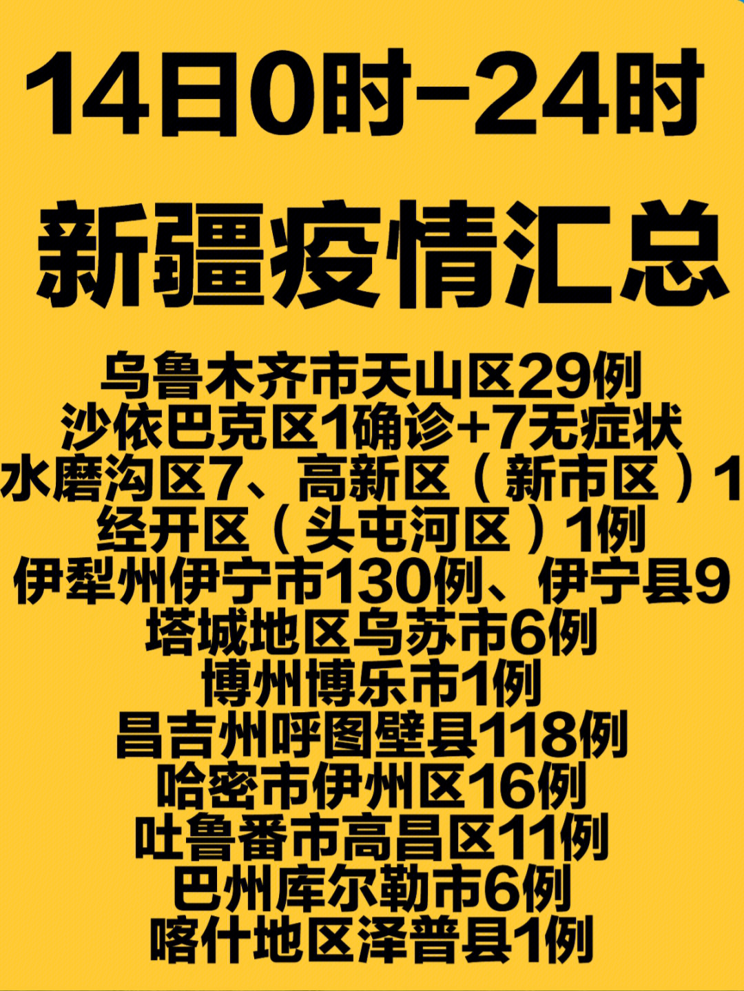 新疆疫情最新动态与智能科技防线，全新智能防疫产品介绍