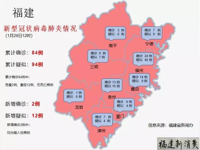 烘干机网带 第299页