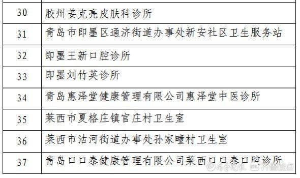 青岛市最新确诊步骤指南，从初学者到进阶用户的全方位指南
