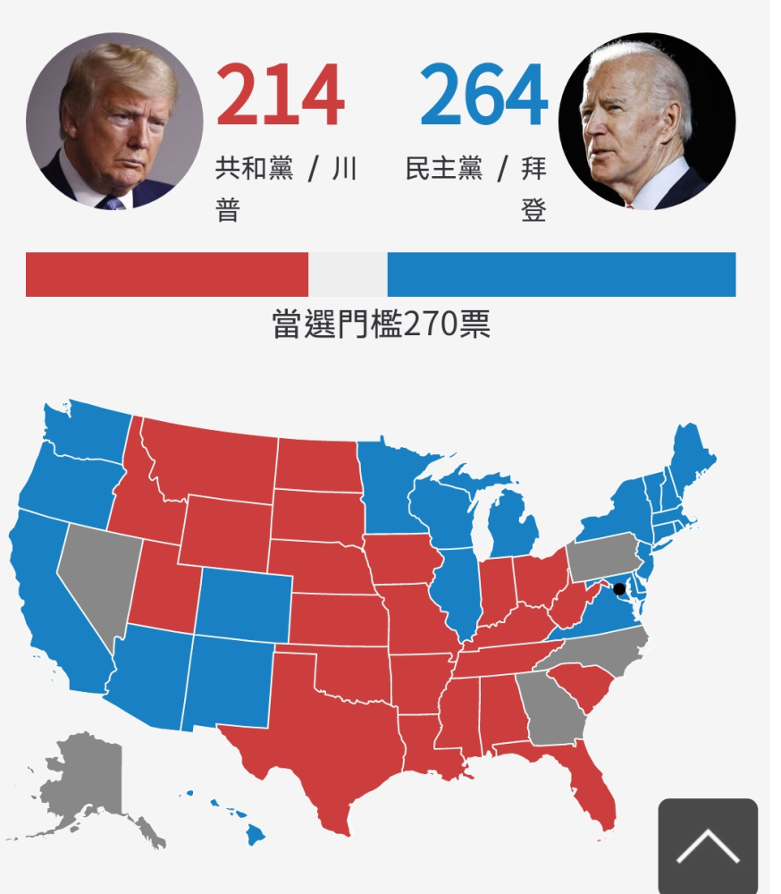 美国佛州选举重塑投票体验，科技引领变革