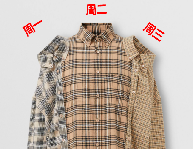 巴宝莉衬衫最新系列，自然美景中的时尚探索之旅