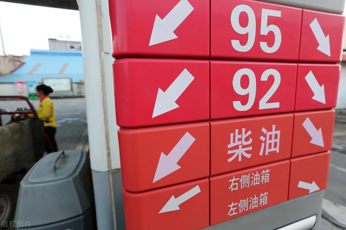 最新油价格详解，全面步骤指南