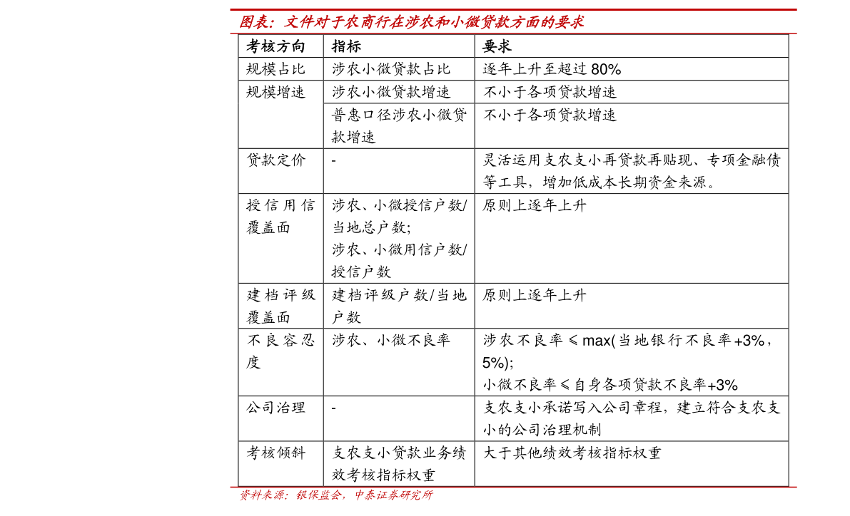 最新回收价格表，学习变化，拥抱自信与成就之路