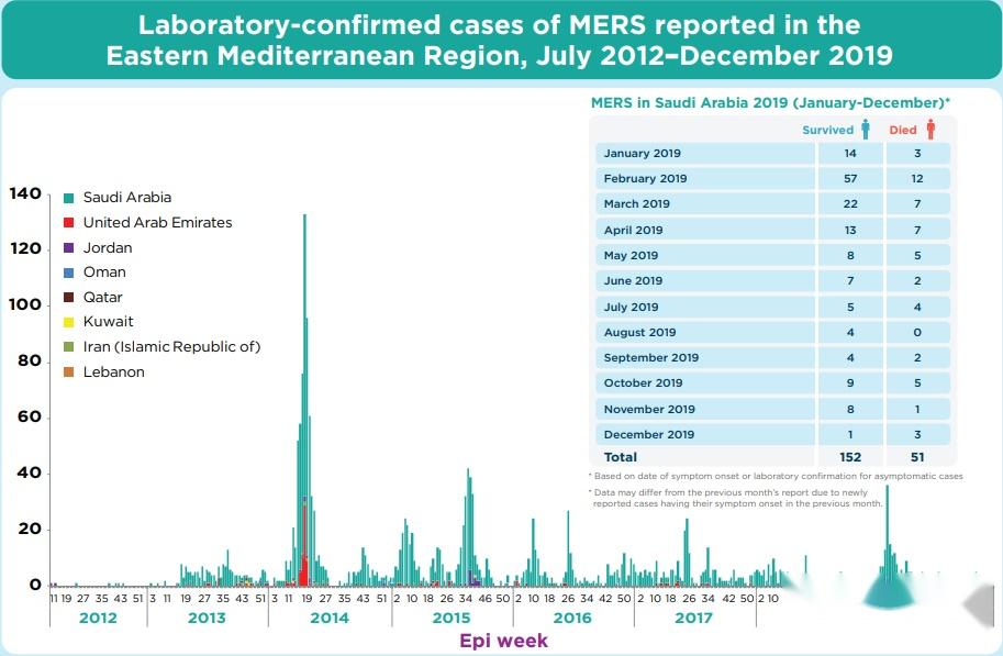 科技前沿助力智能守护，新灌病毒最新数据报告揭示新力量