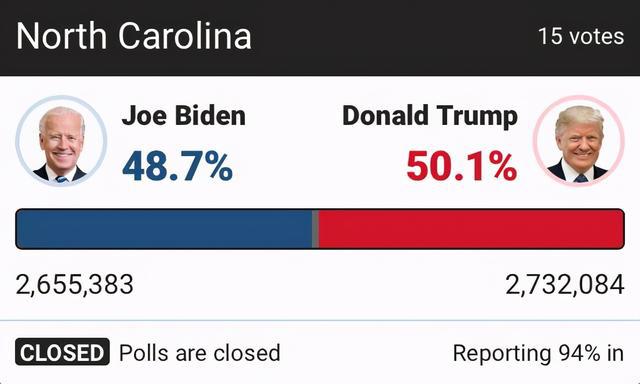 内华达州最新开票系统探索，现代进步与应用实践