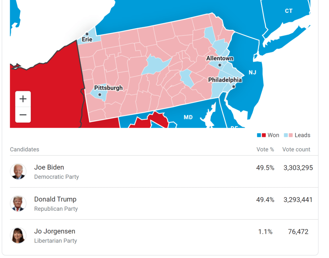 内华达州最新开票系统探索,现代进步与应用实践