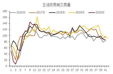 硅铁最新价格动态更新，最新价格消息全解析