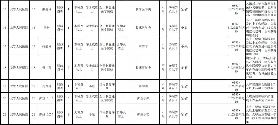 长汀最新招聘信息及高科技产品介绍引领变革