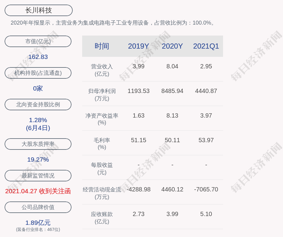 中国航天科技集团股票代码，神秘友情纽带与航天股市的关联