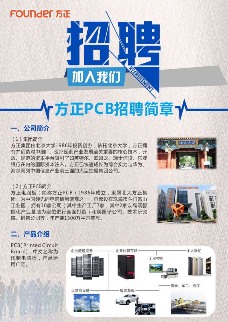 珠海方正科技最新招聘信息公布