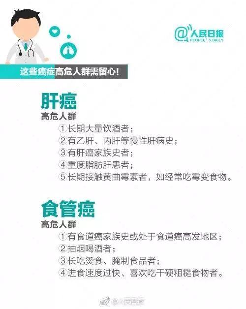 最新健康检测,迈向更健康、活力满满的生活启程