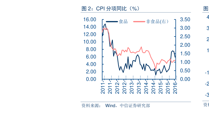 合肥出租车转让价格行情,合肥出租车转让价格行情论述