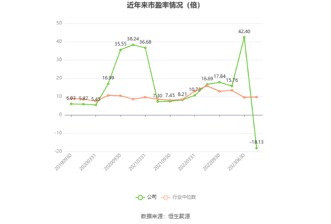 栖霞建设股票行情分析与投资指南，适合初学者与进阶用户的全面指南