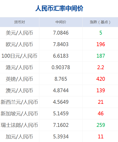 2024澳门六今晚开奖,交易决策提供资料_任务版81.663