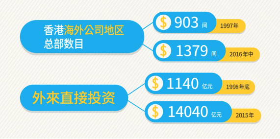 2024香港资料大全正新版,新式数据解释设想_超高清版75.580